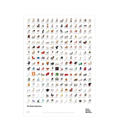 Unused vitra design - unused, museum