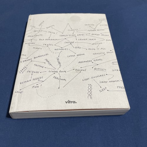 Everything connected vitra - is, connected: